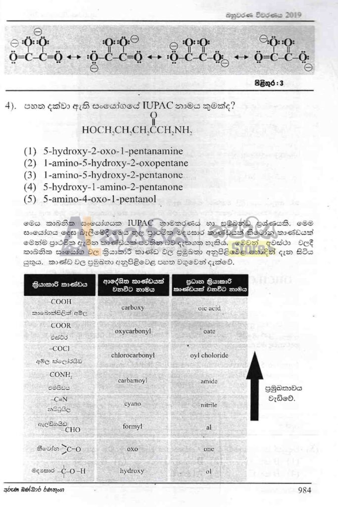 A L Chemistry Past Papers Vivarana A L Kuppiya Store