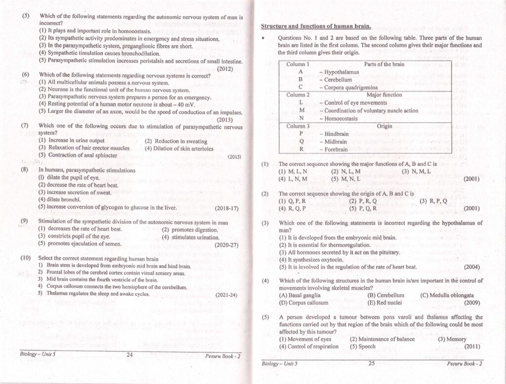 Biology Past Papers Pesuru English Medium MCQ A/L Kuppiya Store