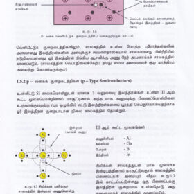 physics resource book tamil