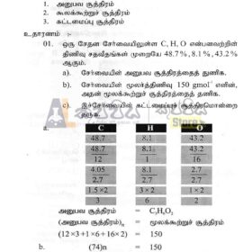 Tamil medium Organic Chemistry