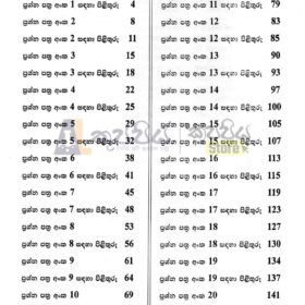 Model structured essay chemistry