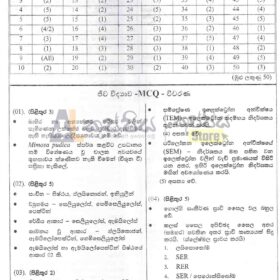 Bio School Papers Grade 13